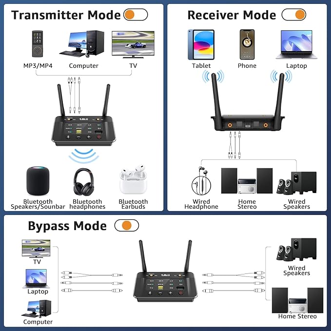 1Mii B03S Bluetooth 5.3 Transmitter Receiver - Image 2