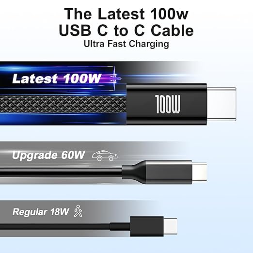 USB C to USB C Charging Cable, 100W Fast Charging Type C Charger Cord, Braided - Image 2