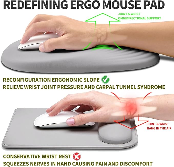 Hokafenle Ergonomic Mouse Pad Wrist Support, Terraced Slope Carpal Tunnel Wrist - Image 2
