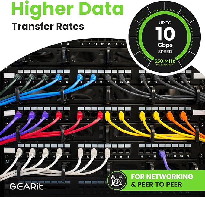 GEARit Cat 6 Ethernet Cable Cat6 Network Patch, Snagless Cord, Internet - Image 6