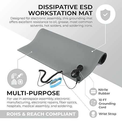 MWRF ESD Mat Kit with Wrist Strap and Grounding Cord - Image 2