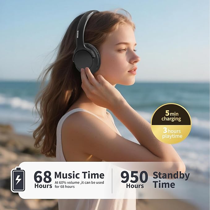 MIDOLA Bluetooth Headphones Over Ear 68H Playtime 6 EQ Wireless Headset - Image 2