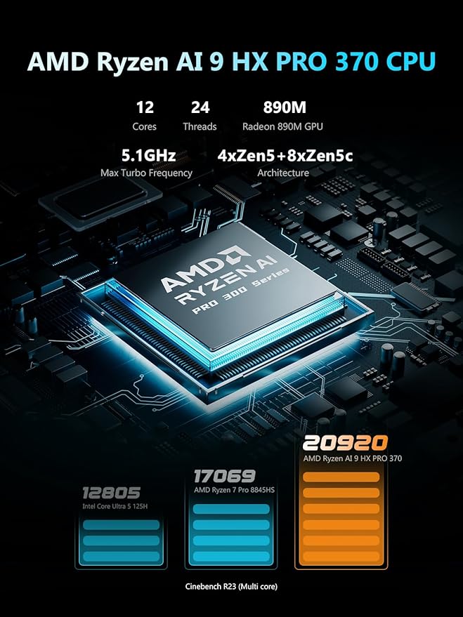 MINISFORUM N5 Pro 5-Bay Desktop AI NAS, AMD Ryzen AI 9 HX PRO 370 CPU, 96GB - Image 3