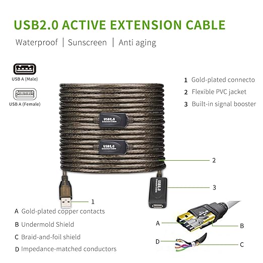 100 FT USB Extension Cable, USB 2.0 Type A Male to A Female Active Repeater - Image 5