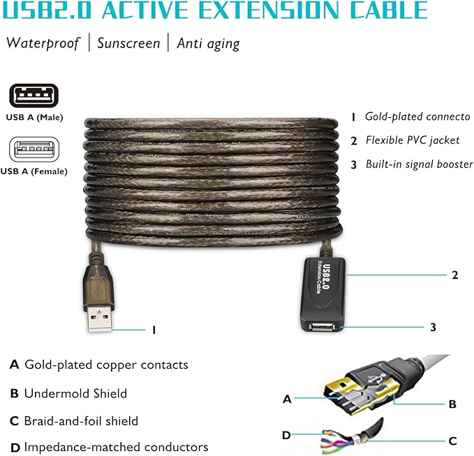 LDKCOK USB 2.0 Type A Male to A Female Active Repeater Extension Cable 30ft - Image 6