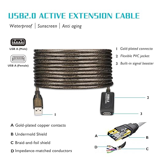 30 FT USB Extension Cable, USB 2.0 Type A Male to A Female Active Repeater - Image 6