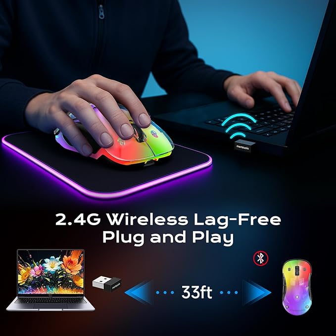memzuoix 2.4G LED Wireless Mouse, Rechargeable Ergonomic Mouse - Image 6