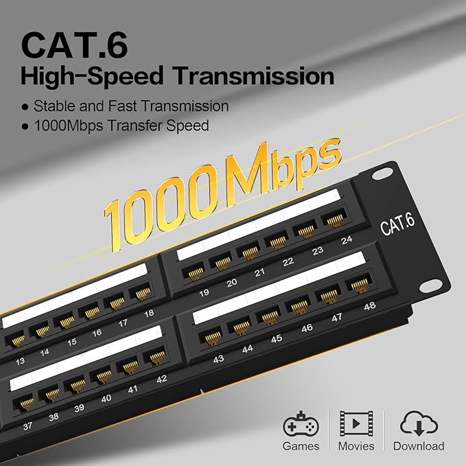 Patch Panel 48 Port Cat6【EC Listed】 2U Network Patch Panel Rackmount Punch - Image 4