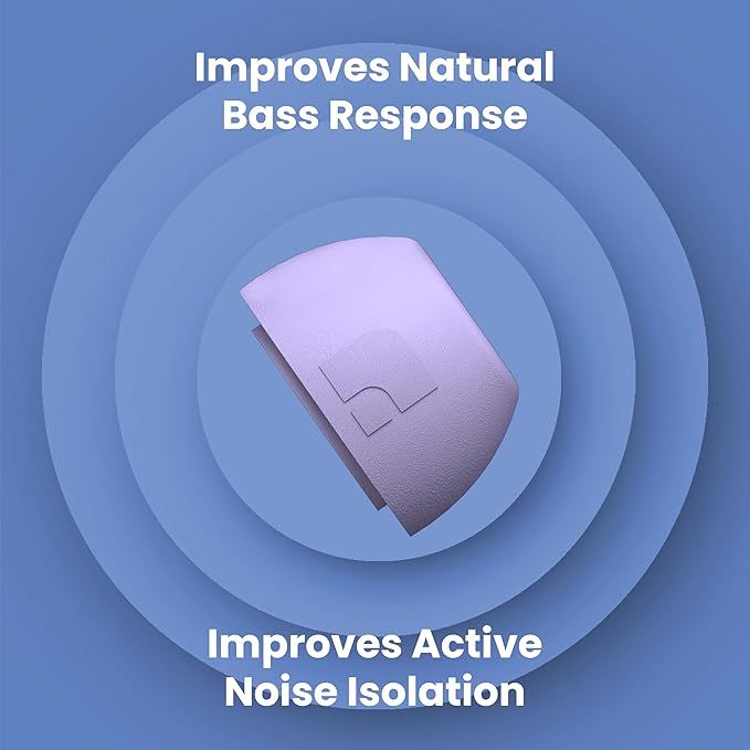 Foam Masters Ultra-Premium Memory Foam Ear Tips - Image 5