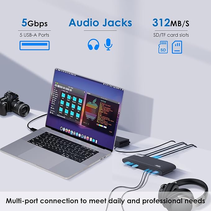WAVLINK DisplayLink Docking Station 3 Monitors, USB-C Laptop Dock Dual 2K + 4K - Image 6