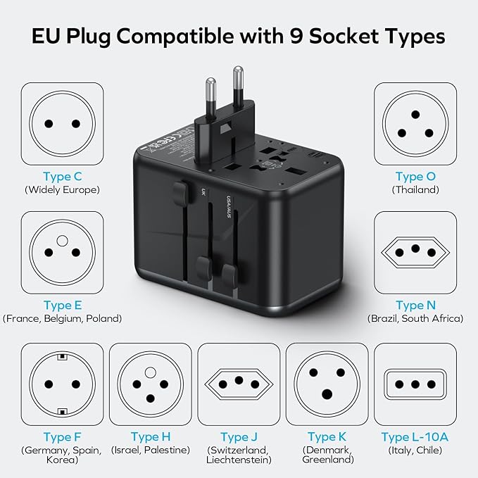 MOMAX Universal Travel Adapter, GaN 70W International Power Adapter, 3 USB-C PD - Image 7