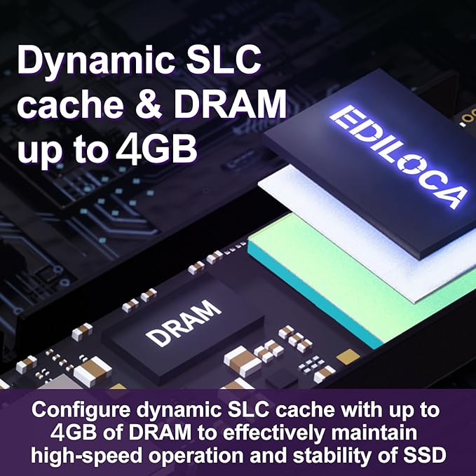 4TB PS5 SSD with Heatsink PCIe Gen4 NVMe M.2 Gaming SSD, 7400MB/s Read - Image 4