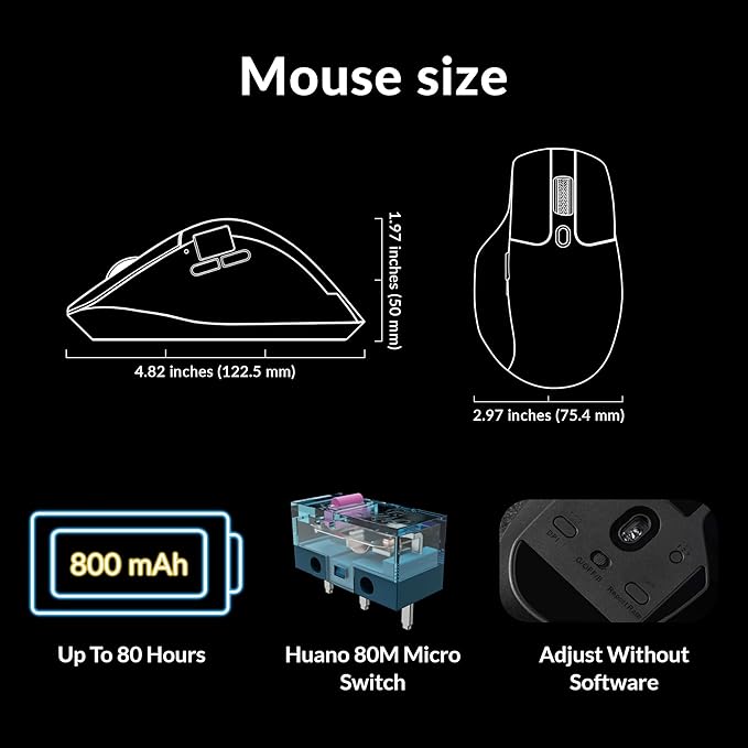 Keychron M6 4000 Hz Wireless Bluetooth 5.1/2.4 GHz/Wired Optical Mouse - Image 7