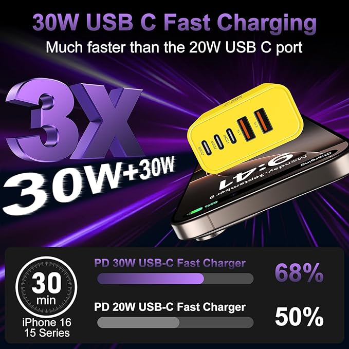 USB C Fast Wall Charger Block, 5-Port PD+QC Power Adapter Multiport Brick Type - Image 2