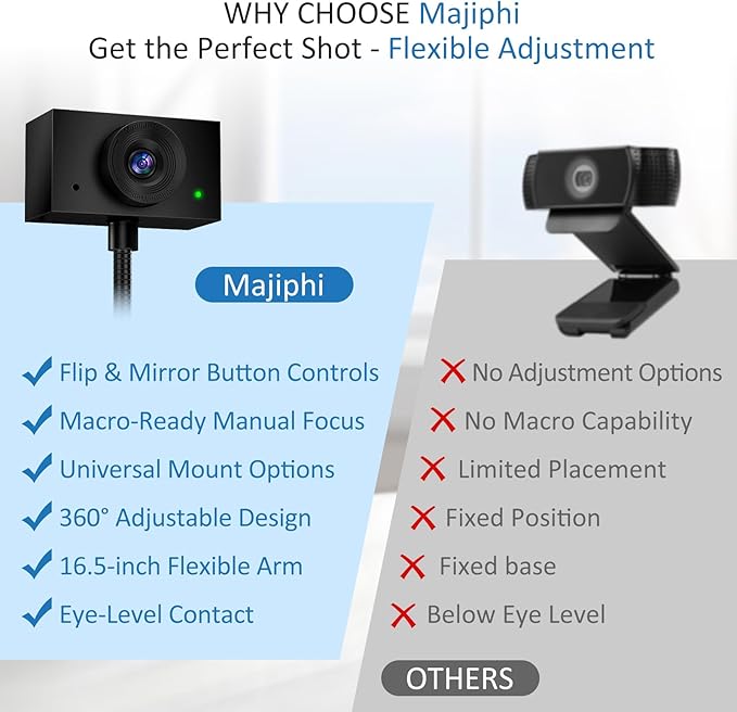 Eye Contact Web Camera for Desktop Computer – 1080P USB Camera - Image 4