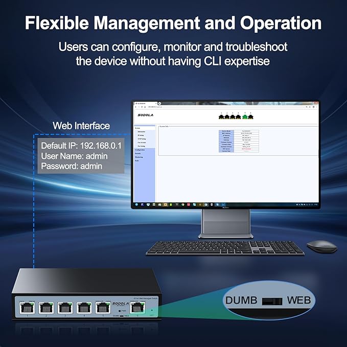 SODOLA 2.5Gb Easy Web Managed Switch, 2x10GBase-T Ports and 4x2.5GBase-T Ports - Image 6