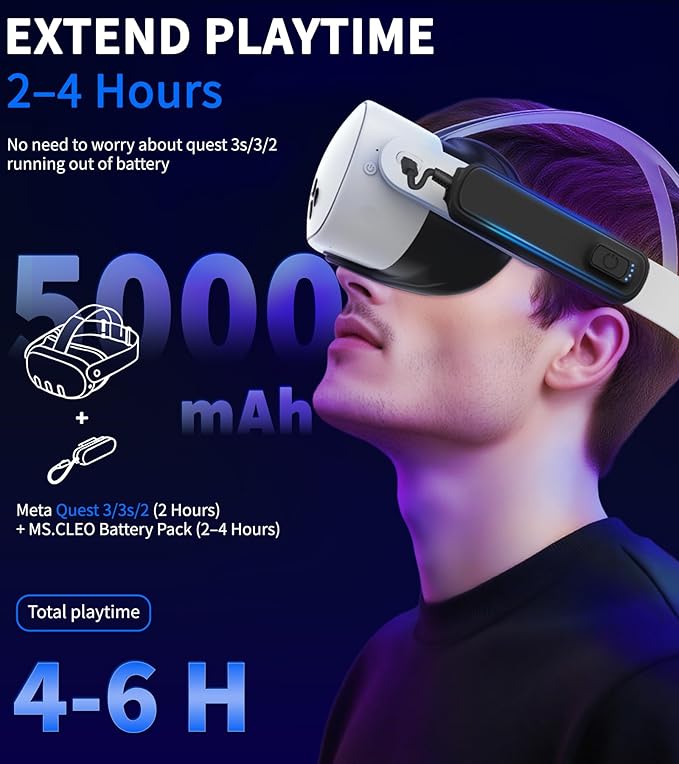 2-Pack 5000mAh Battery Pack for Meta/Oculus Quest 3S/3/2, 18W PD Fast VR Charger - Image 2