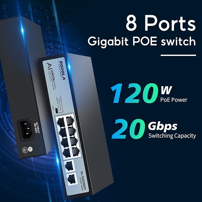 SODOLA 8 Port Gigabit PoE Switch, 2 Gigabit Uplinks, 120W 48V Built-in Power - Image 4