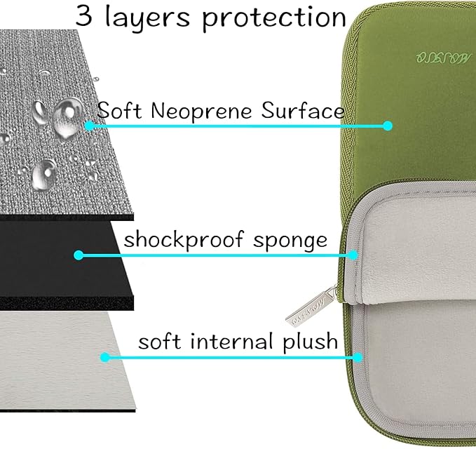 MOSISO Laptop Case 13.3 inch, 13-13.3 inch Laptop Sleeve Bag Compatible - Image 3