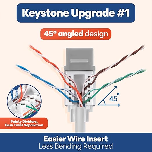 Everest 45° Angled RJ45 Cat6 Keystone Jacks 50-Pack in Gray - Image 3