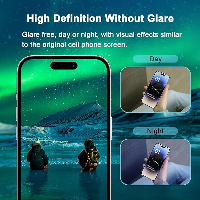 Blue Light Screen Protector for iPhone 14 Pro*2 Pack + 2 Pack Camera Lens - Image 4