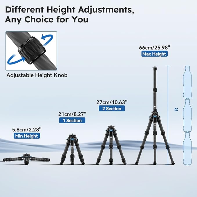SIRUI Lightweight Carbon Fiber Mini Travel Tripod - Image 3