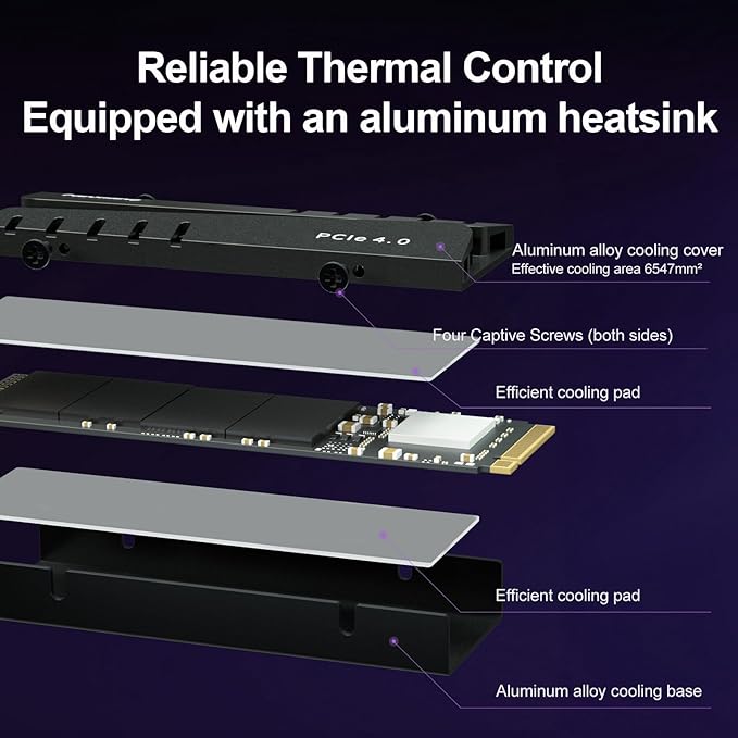 4TB PS5 SSD with Heatsink PCIe Gen4 NVMe M.2 Gaming SSD, 7400MB/s Read - Image 5