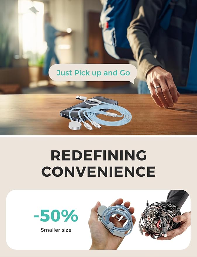 2Pack Blue-Travel Essentials 3 in 2 USB C Cable - Image 6