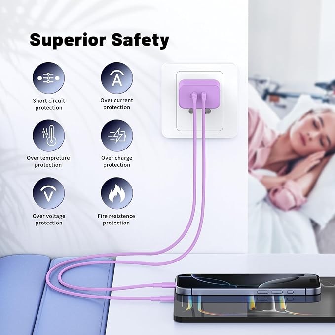 iPhone 16 15 Pro Max Charger Fast Charging, 45W Dual Port USB C Fast Charger - Image 4