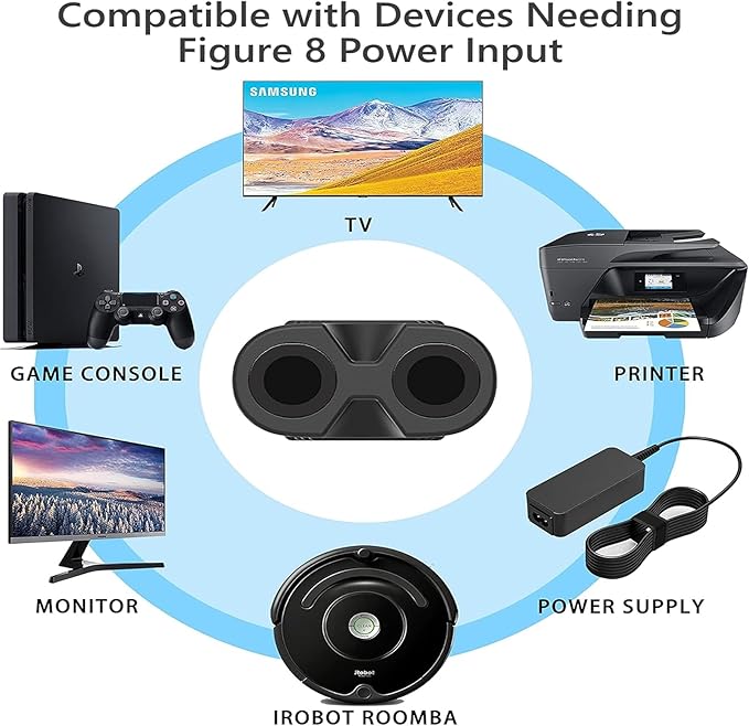 6FT Long Power Cable/Cord/Wire Compatible - Image 3
