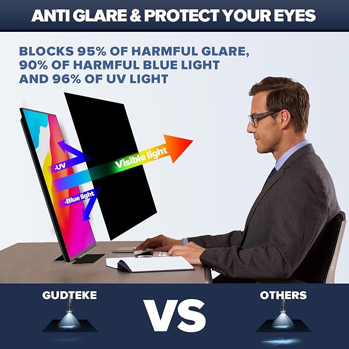 HD Laptop Privacy Screen 13.3 inch, Upgraded Laptop Privacy Screen - Image 5