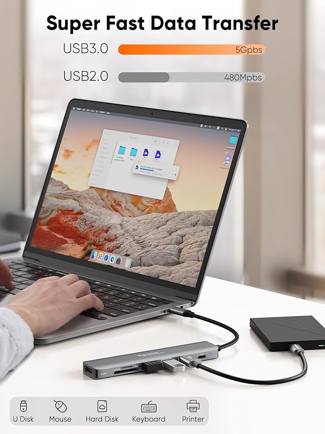 USB C Hub Multiport Adapter, CableCreation 7-in-1 USB C HDMI Hub - Image 5