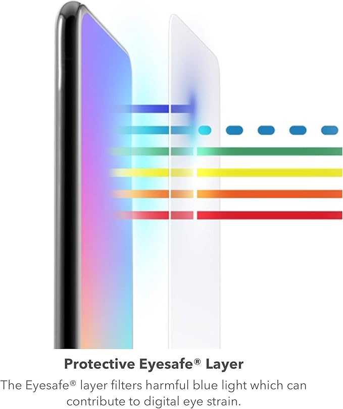 ZAGG InvisibleShield Glass Elite VisionGuard+ Screen Protector - Image 3