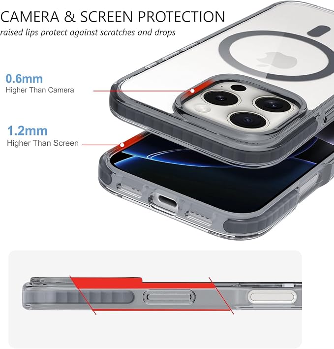 BELTRON Belt Case for iPhone 16 Pro Max, Slim Protective Transparent Case & - Image 5