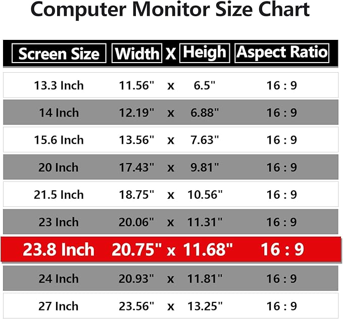 Computer Privacy Screen Protector 23.8 Inch - Image 3