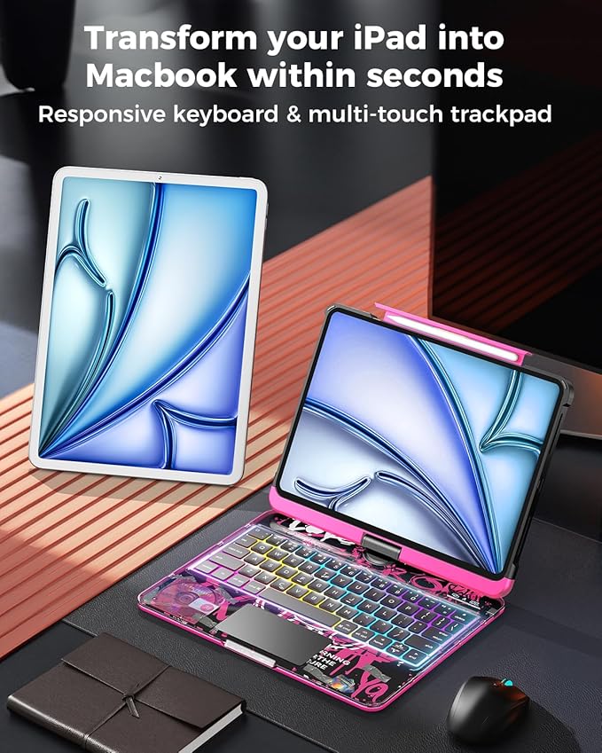 SIEBITU Clear Wireless Keyboard Case - Image 6