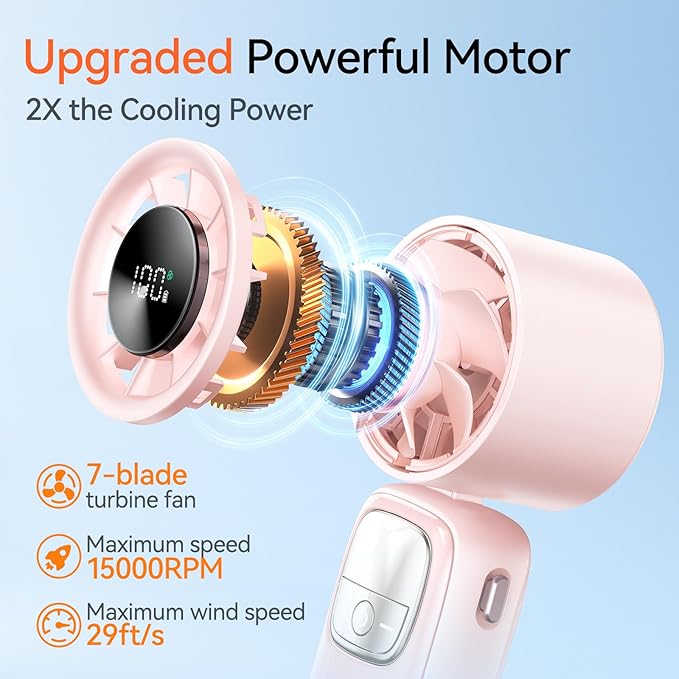 3-in-1 Portable Handheld Turbo Fan-100 Speeds, 15000 RPM, 10Hrs Cooling - Image 2