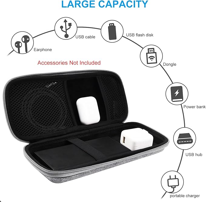 Powerbank Hard Travel Case Compatible RAV Power 26800/20100/20000mAh, Anker - Image 5