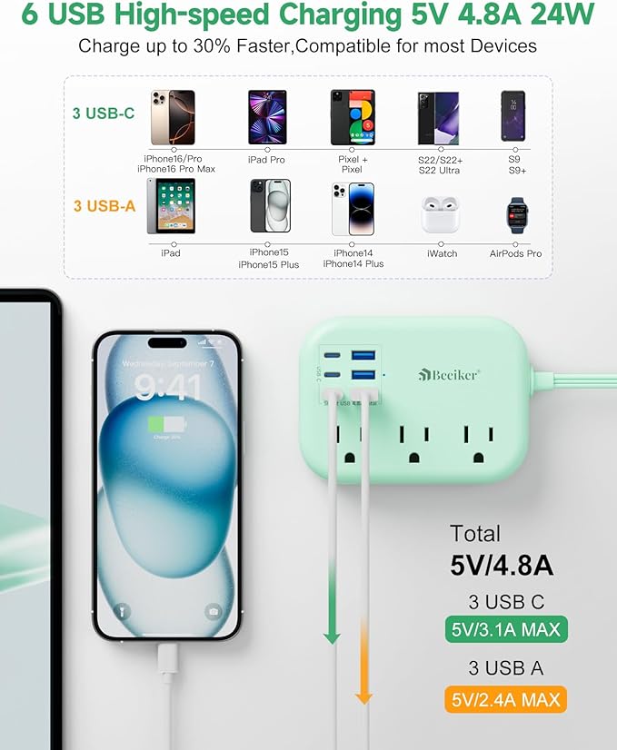 6 USB Green Travel Power Strip- 5Ft Green Extension Cord - Image 2