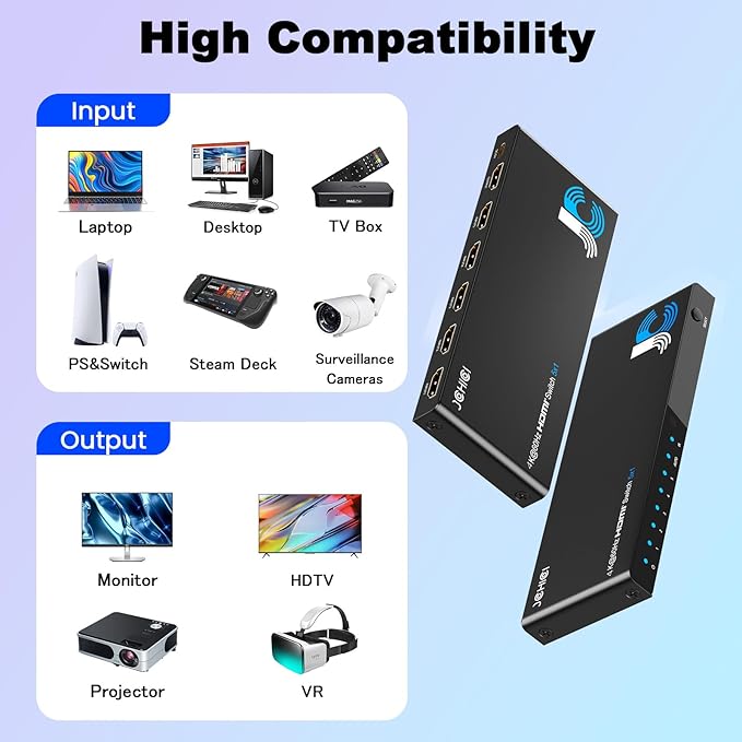 4K HDMI Switch 5x1 with Remote - Image 7