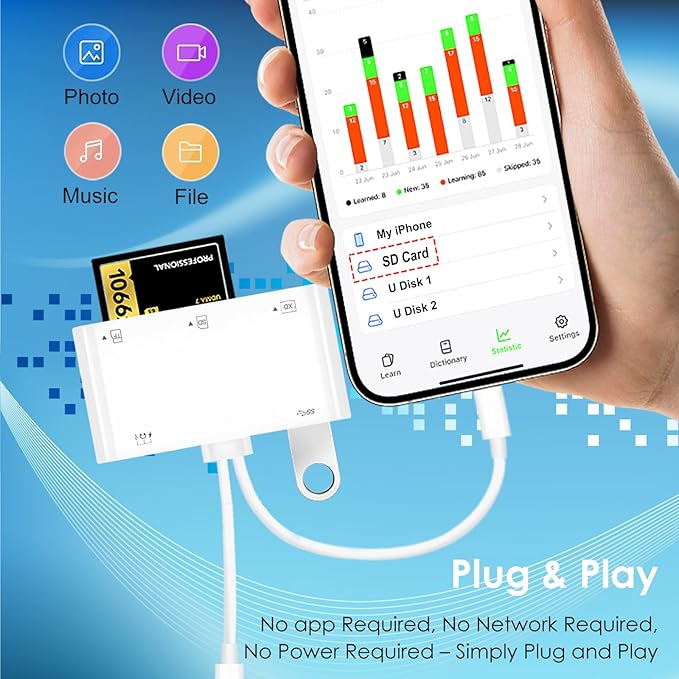 9-in-1 Memory Card Reader Universal Card Reader - Image 3