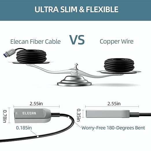 Elecan Active Optical USB 3.0 Extension Cable 100 FT Fiber Optic Type A Male to - Image 3