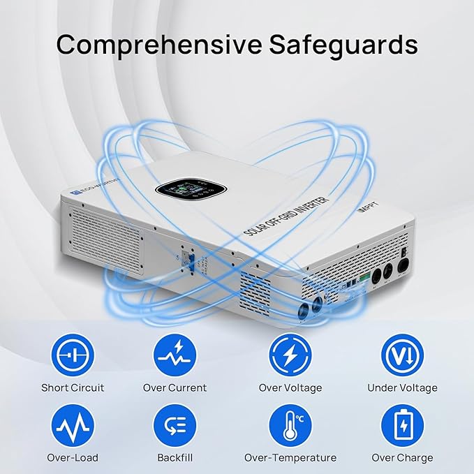 ECO-WORTHY Home Power Station Backup Power, AC 10000W Output+10240Wh LiFePO4 - Image 4