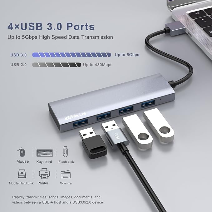 USB Hub, USB 3.0 Hub Aluminum Alloy Ultra Slim USB Splitter, Portable 4 Port - Image 2