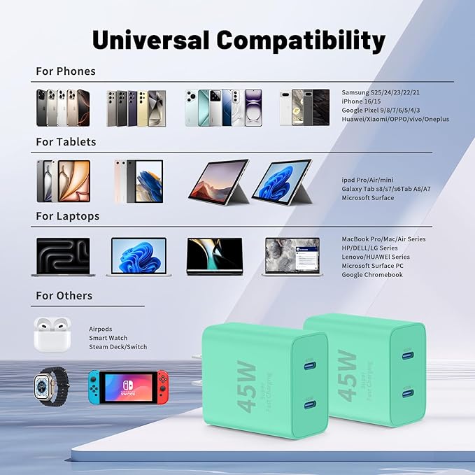iPhone 16 15 Pro Max Charger Fast Charging, 45W Dual Port USB C Fast Charger - Image 7