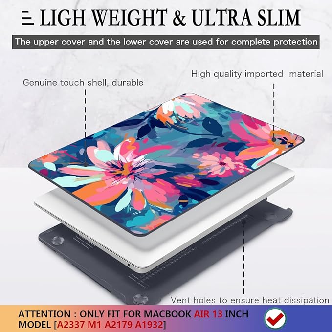 CISSOOK Compatible with MacBook Air 13 inch Case 2021, 2020-2018 Release M1 - Image 4