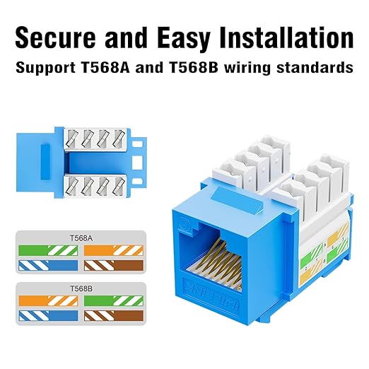 iwillink 10Gbps Cat6 Keystone Jack, RJ45 Keystone Jack 25-Pack and Keystone - Image 6