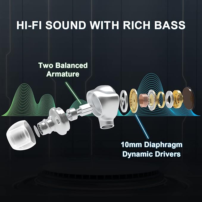 BASN Metalen PRO 4 Drivers in-Ear Monitors Headphones - Image 2