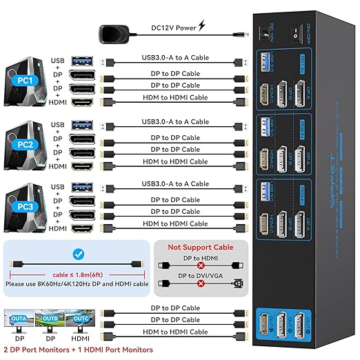 4K144Hz HDMI + 2 Displayport KVM Switch 3 Monitors 3 Computers 8K USB 3.0 KVM - Image 2