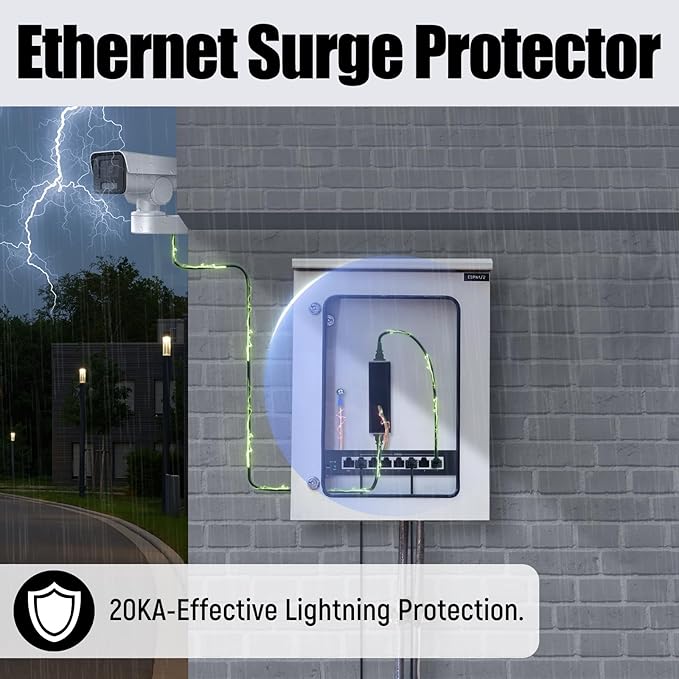 Ethernet Surge Protector Gigabit, 20KA PoE++ Ethernet Lightning Arrestor - Image 2
